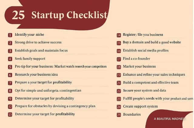 startup checklist