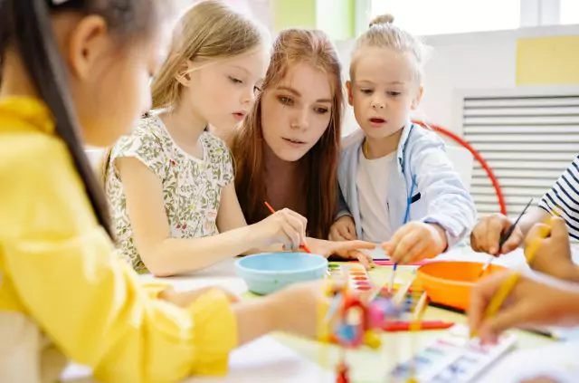 Kids Art Activities